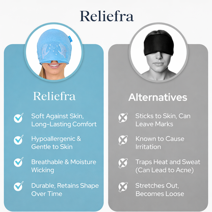 Reliefra™ – Migraine Relief System